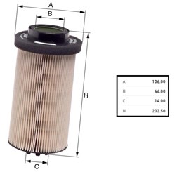 E500KP02D36