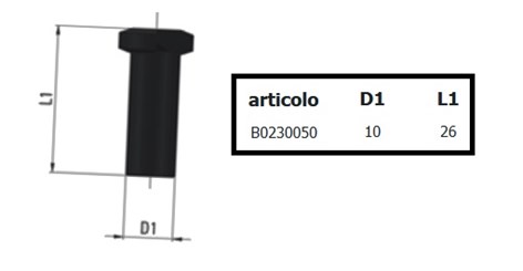 B0230050