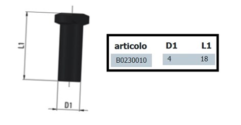 B0230010