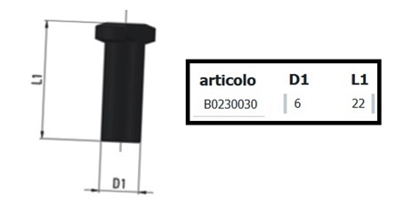 B0230030