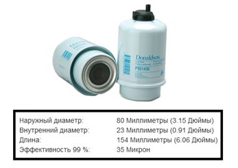 P550774