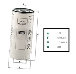 PL420/7x