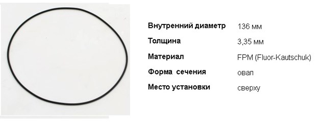 131.020