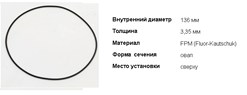 131.020