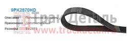 9PK2871 Ремень поликлиновой 